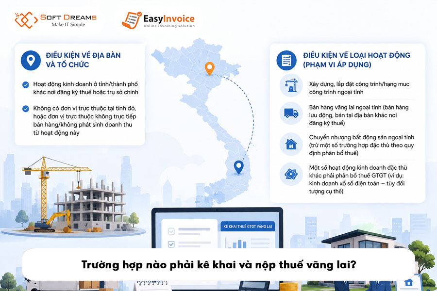 truong-hop-nao-phai-ke-khai-va-nop-thue-vang-lai