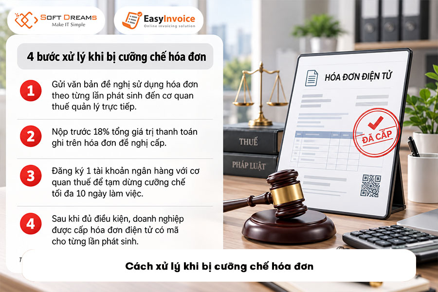cach-xu-ly-khi-bi-cuong-che-hoa-don
