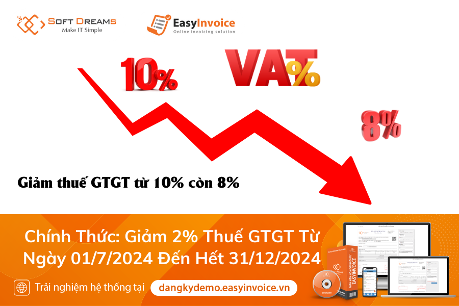 chinh-thuc-giam-2%-thue-gtgt-tu-ngay-1.7.2024-den-het-31.12.2024