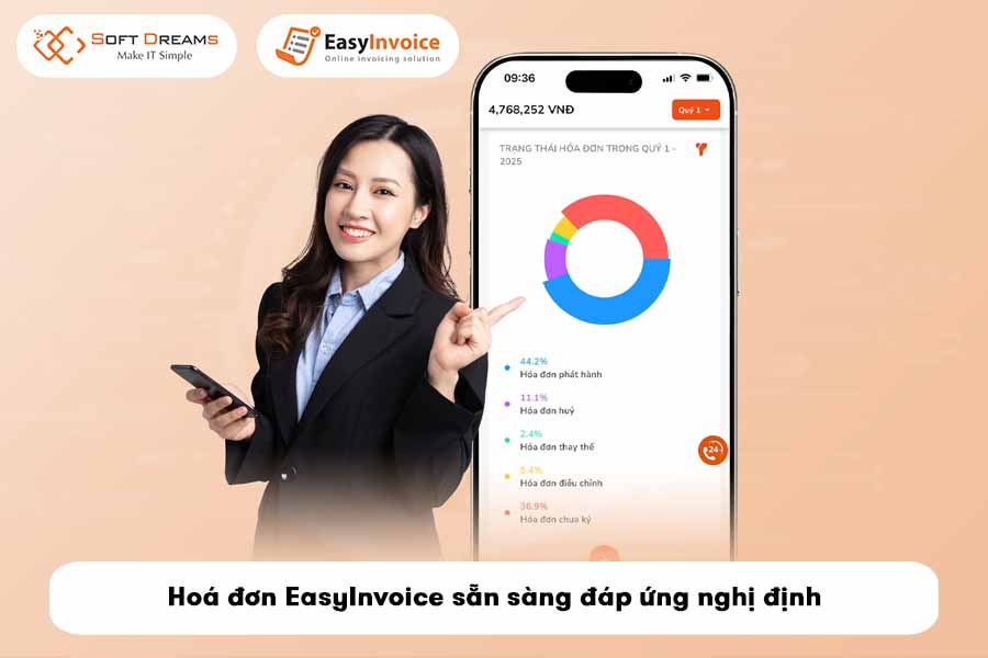 hoa-do-easyinvoice-san-sang-dap-ung-nghi-dinh