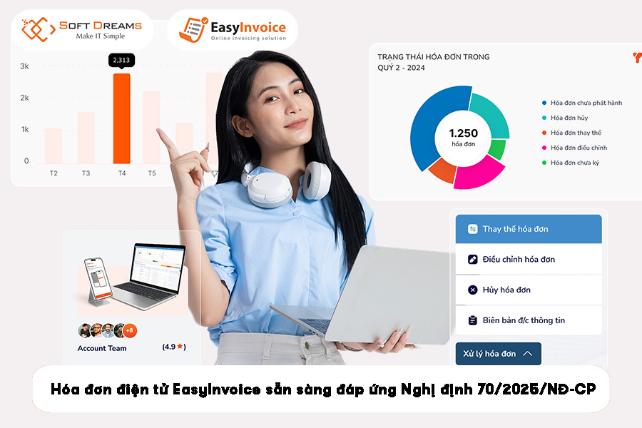 hoa-don-dien-tu-easyinvoice-san-sang-dap-ung-nghi-dinh-70