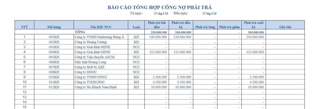 cong-no-phai-tra