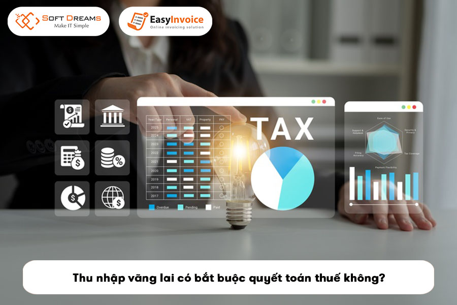 thu-nhap-vang-lai-co-bat-buoc-quyet-toan-thue-khong