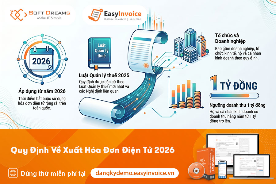 quy-dinh-ve-xuat-hoa-don-dien-tu