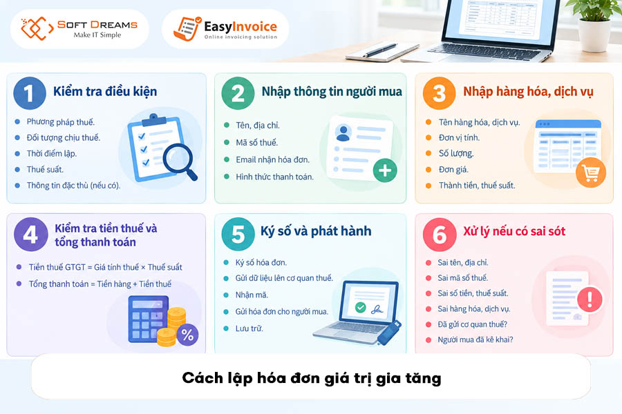 cach-lap-hoa-don-gia-tri-gia-tang